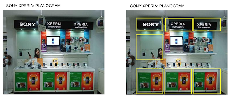 PlanogramAudit Mobile app for retail and ware house audit