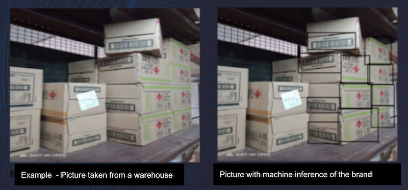 WareHouseAudit Mobile app for retail and ware house audit