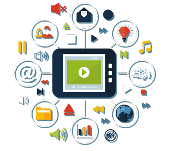 Media Clustering